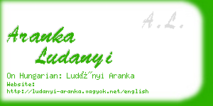 aranka ludanyi business card